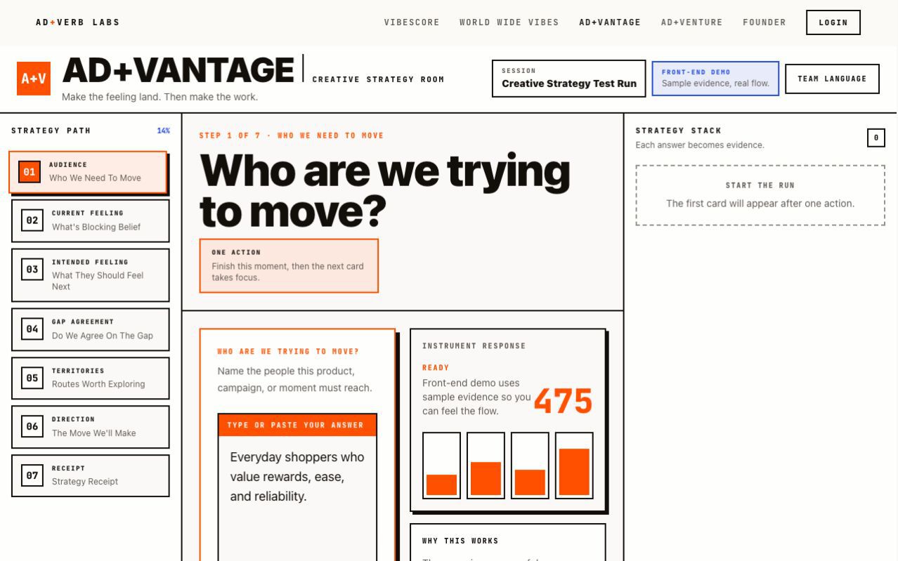 Ad+Vantage advertising product interface